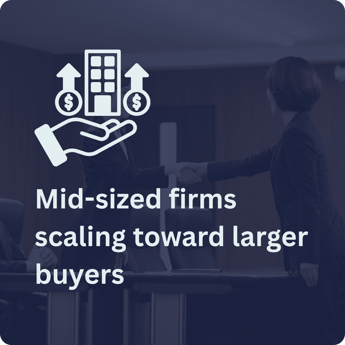 Mid-sized firms scaling toward larger buyers